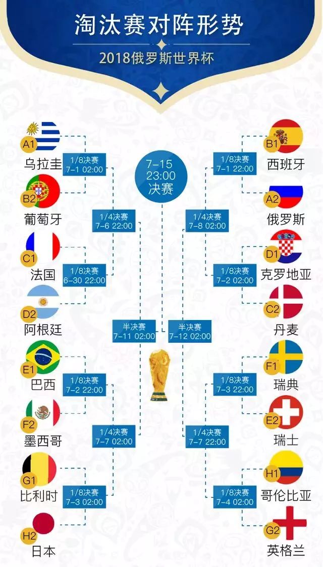 pg电子下载-拉美国家队备战世界杯磨练实战技能的简单介绍